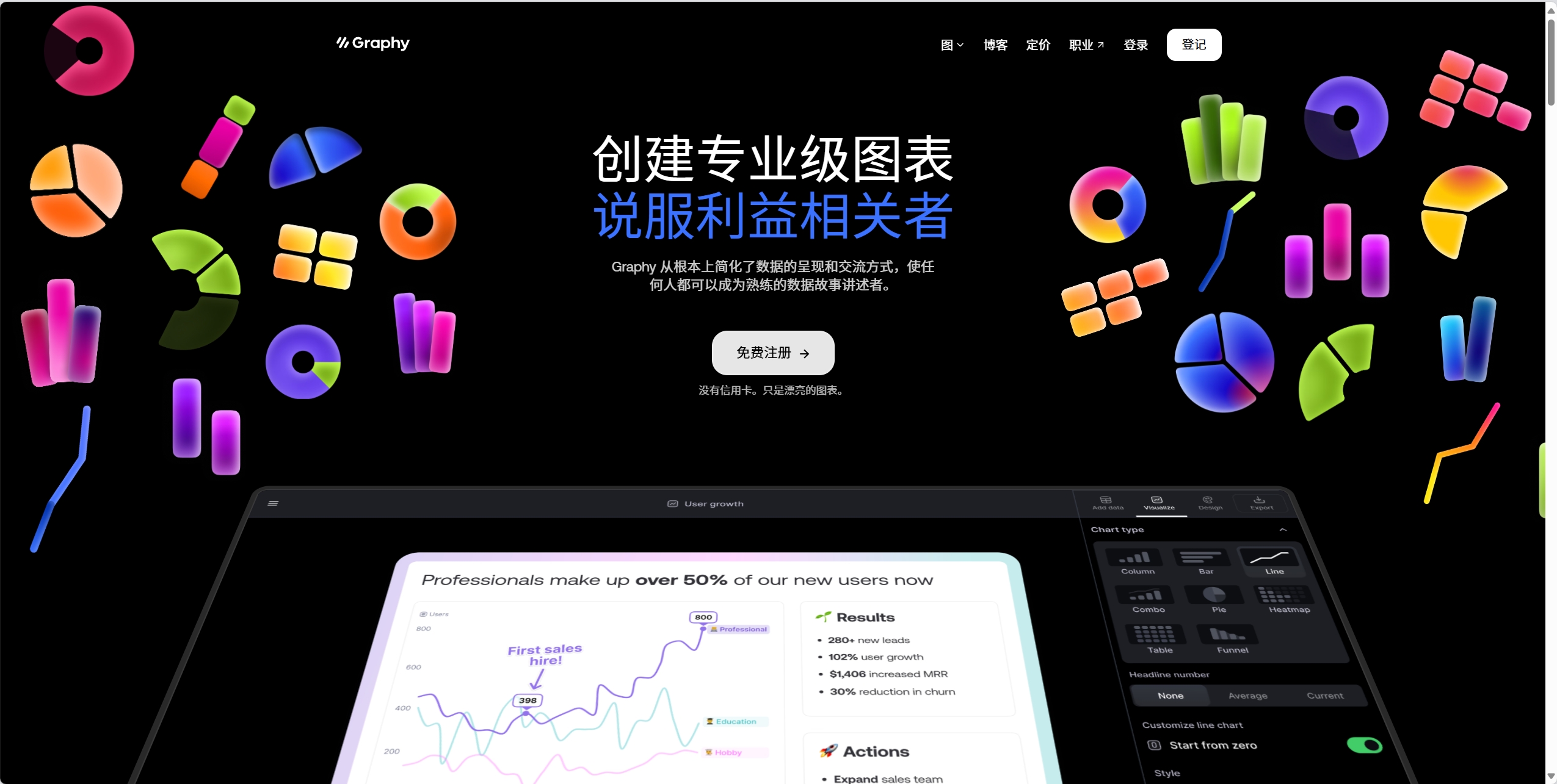 一键可视化图表网站